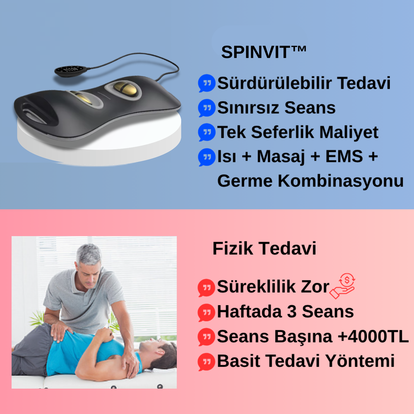 Spinvit™ Bel Fizik Tedavi Aleti